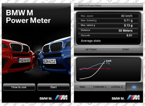 BMW M Power Meter