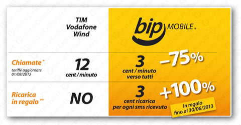 Bip Mobile - annunciato il nuovo operatore mobile, ecco tutte le tariffe