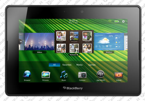 Il museo dell' Età Veneta di Bergamo sceglie i BlackBerry Playbook