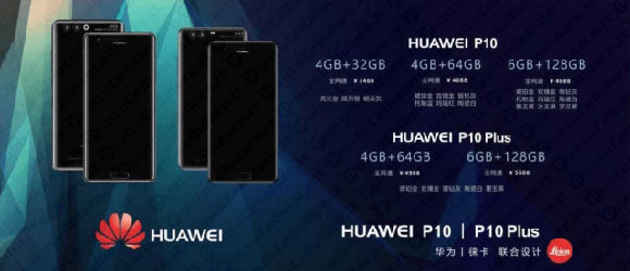 Huawei P10 P10 Plus