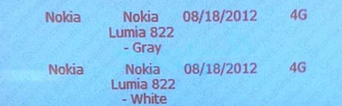 Nokia Lumia 822 - già in arrivo una variante del Nokia Lumia 820