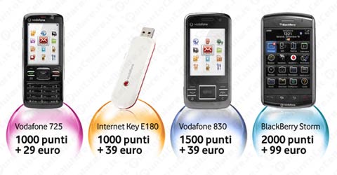 Vodafone - una interessante promozione sui cellulari Vodafone One