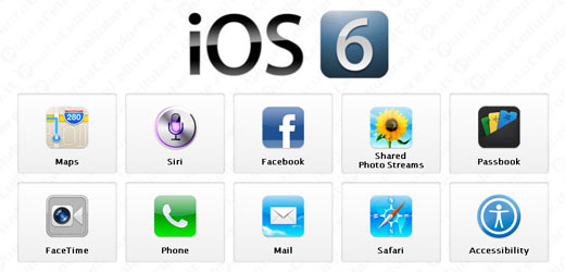 Oggi il rilascio del nuovo iOS 6 per iPhone, iPad ed iPod Touch