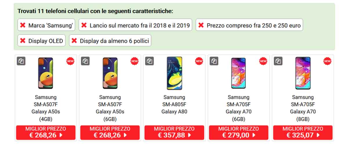 cerca cellulari